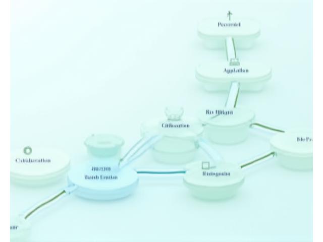 Diagrama complejo y moderno que visualiza un marco de resiliencia climática, con flechas interconectadas que representan estrategias de adaptación, mitigación de riesgos y colaboración científica.