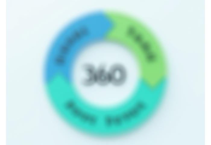 Representación visual de un framework de sostenibilidad con módulos interactivos para la medición, reducción, compensación e innovación en viajes corporativos.